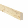 bastaing 63x165