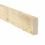 madrier 75x225